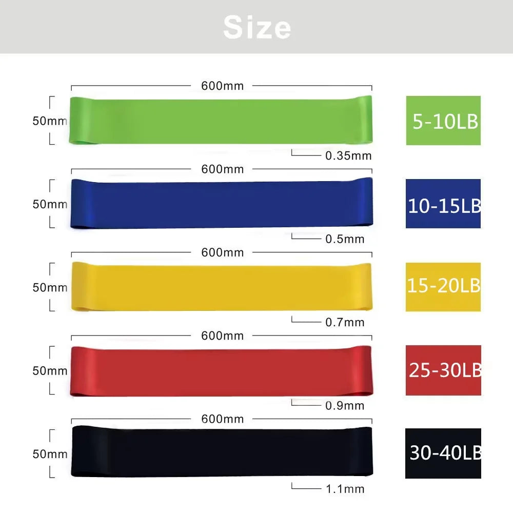 Resistance Bands Set