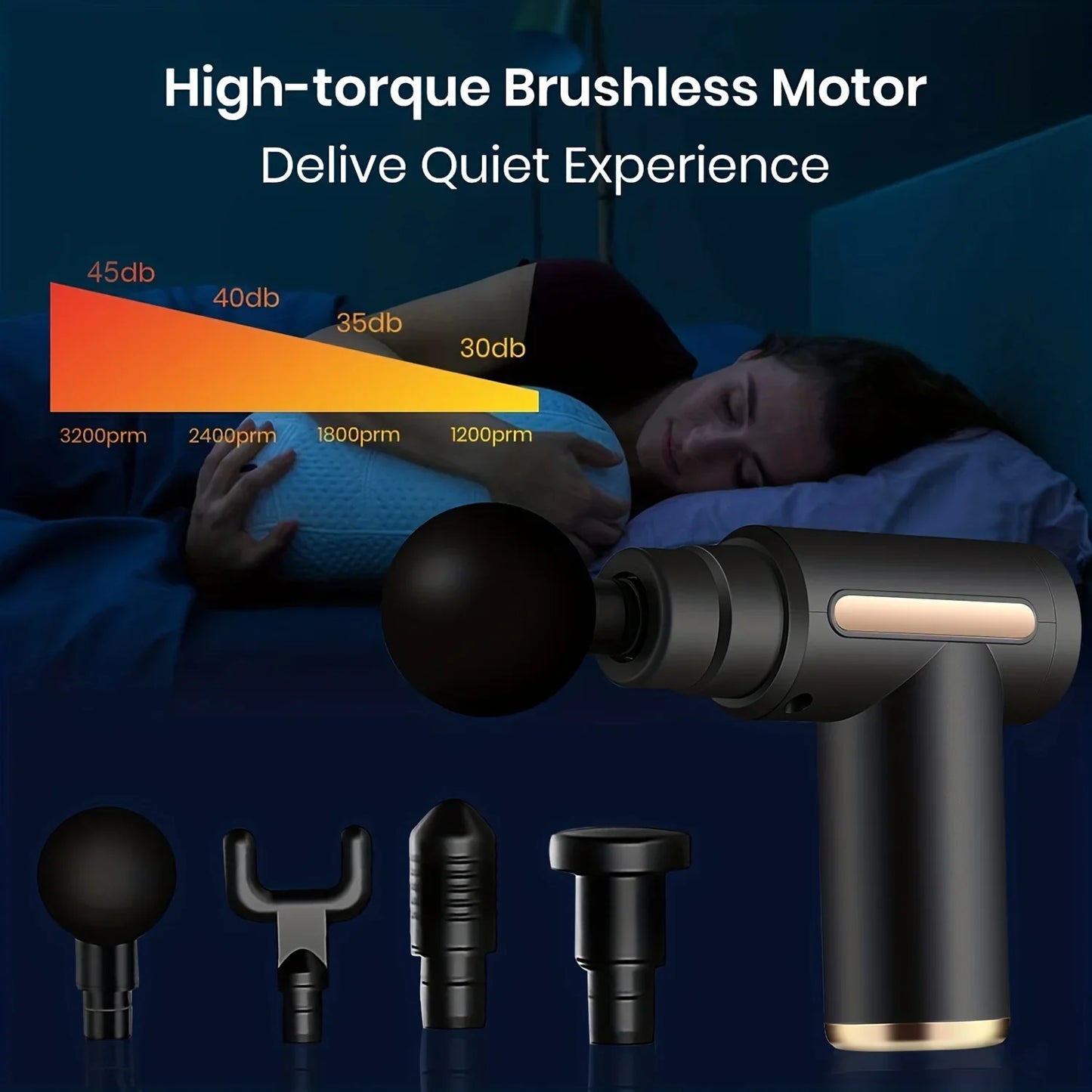 Pro Recovery Massage Gun
