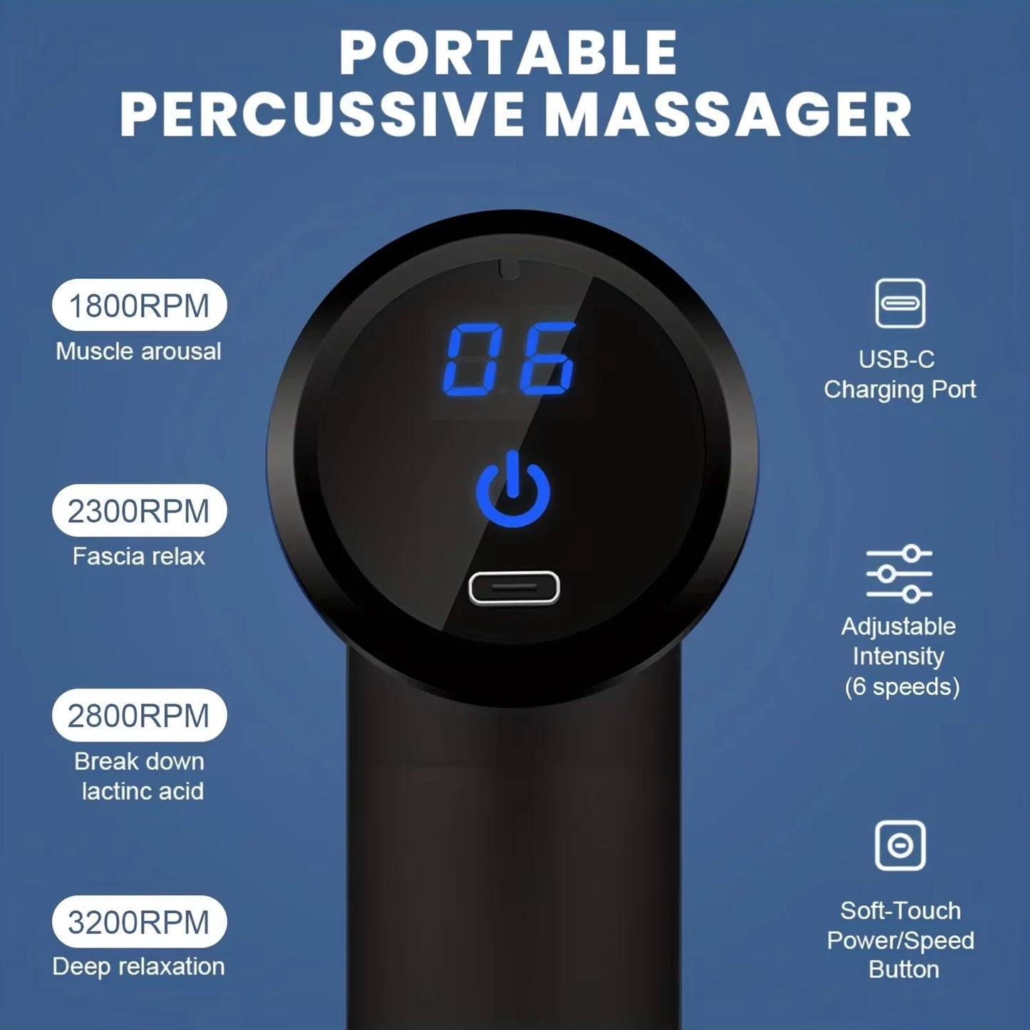 Pro Recovery Massage Gun